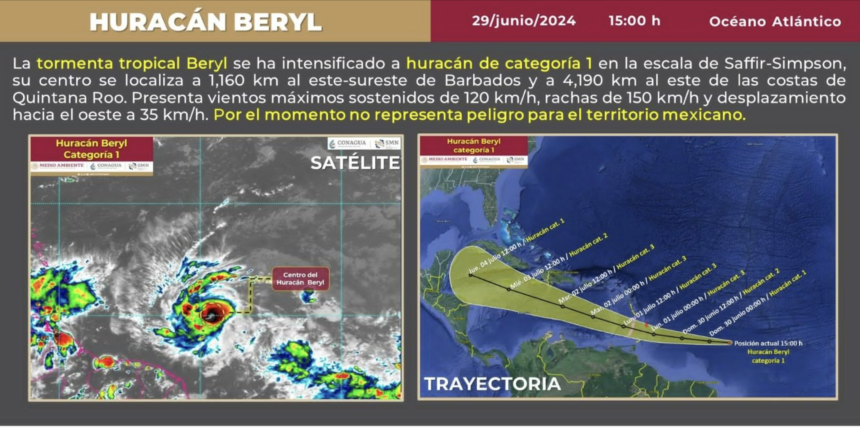 tormenta-beryl-ya-es-huracan-categoria-1